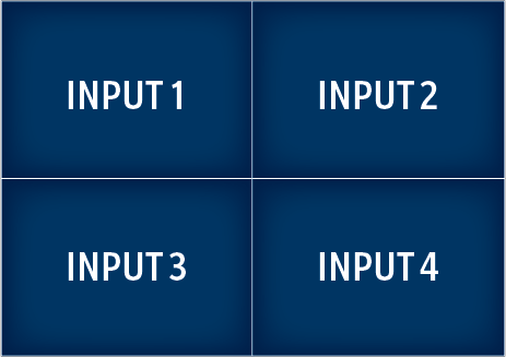 Four screen view (Quad)