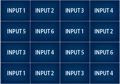Sixteen input tile view
