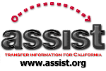 Click to start ASSIST