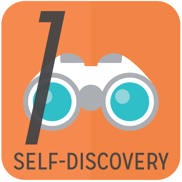 1: Self-Discovery