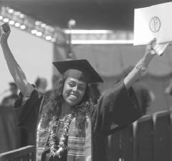Graduation Requirements for the Bachelor's Degree