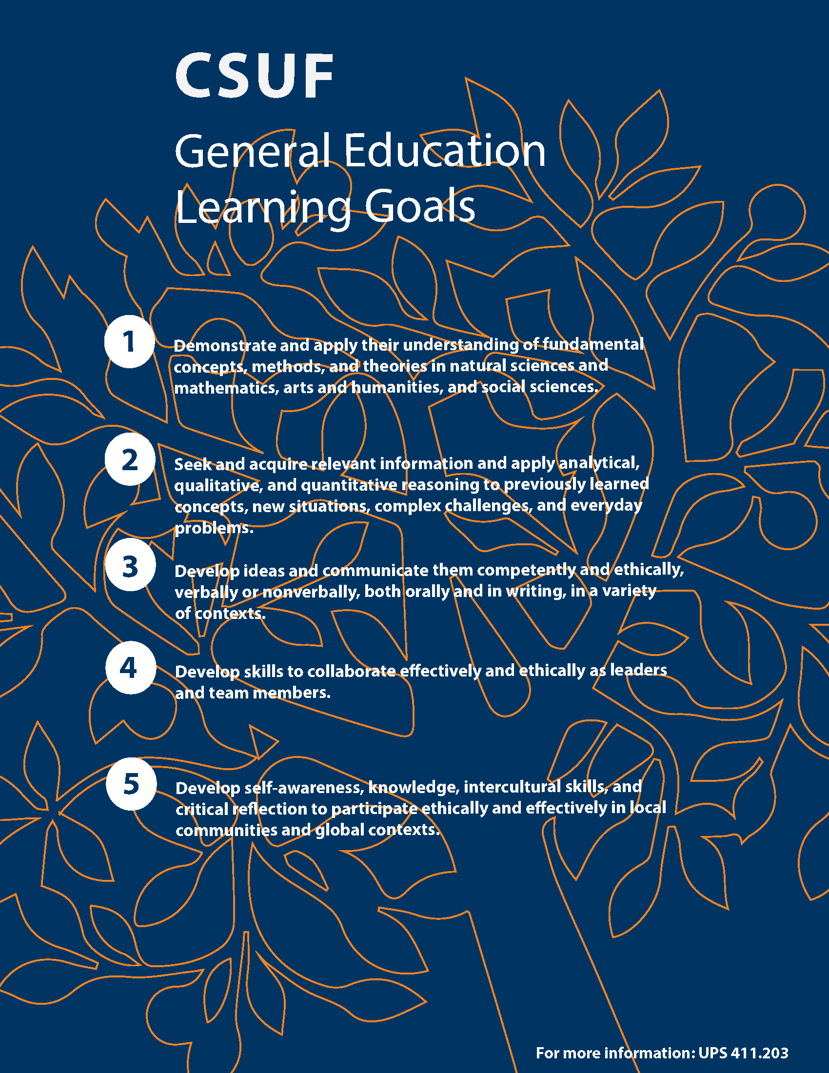 General Edcuation Learning Goals poster