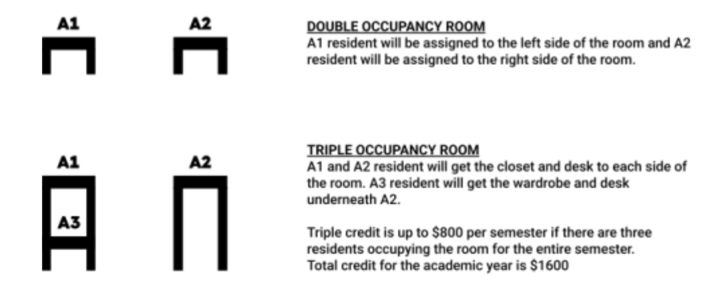 Bed Layout Res Hall