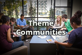 theme communities