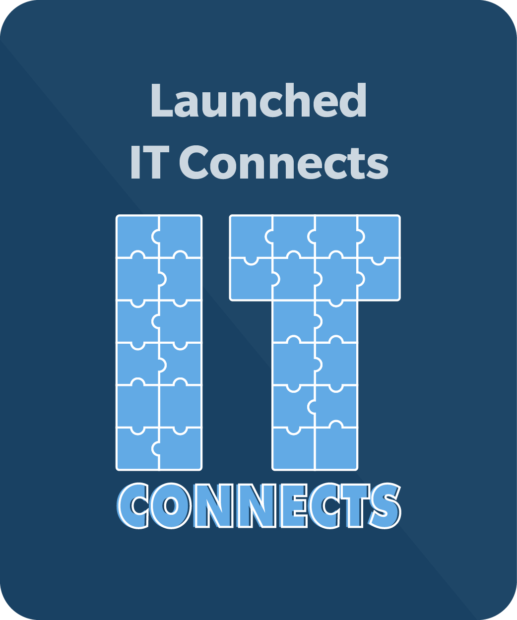 Launched IT Connects, with IT Connects Logo