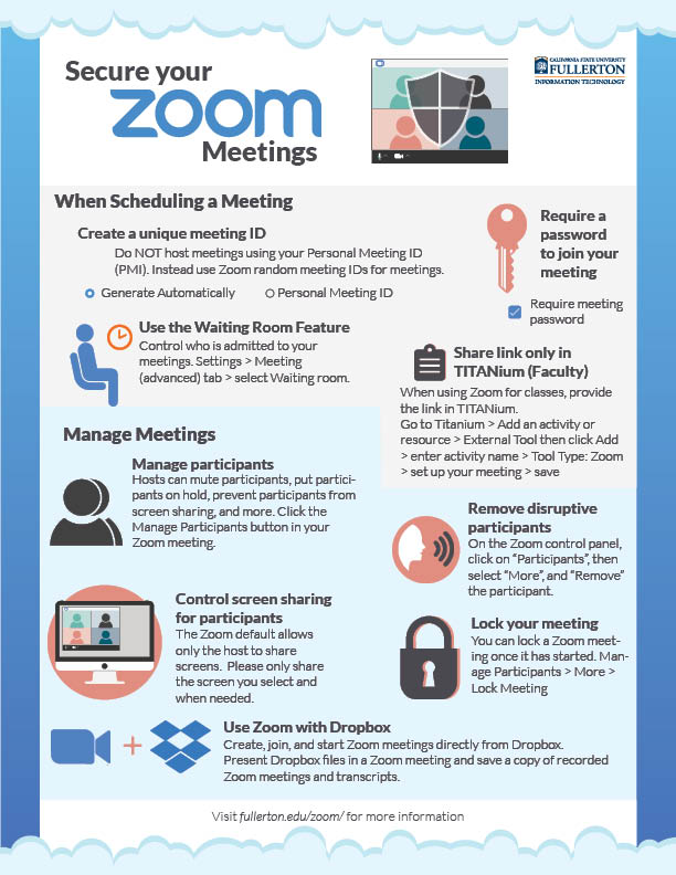 Zoom Infographic Thumbnail
