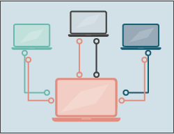 Illustration showing learning management systems