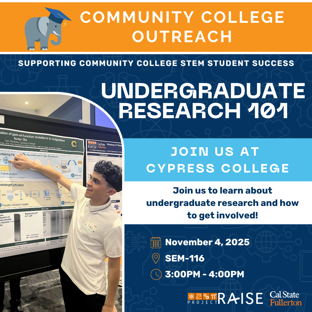 Cypress URE 101
