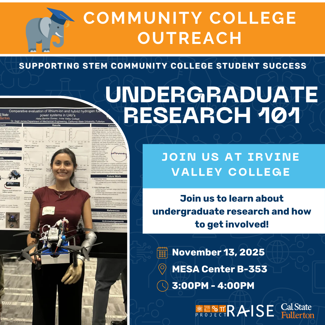 research 101 - IVC