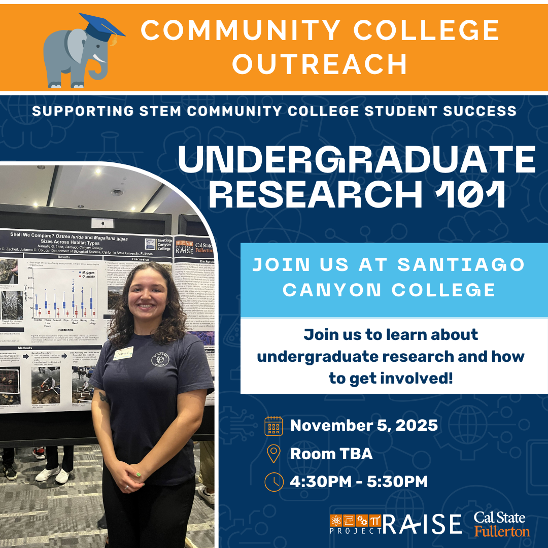 research 101 - SCC
