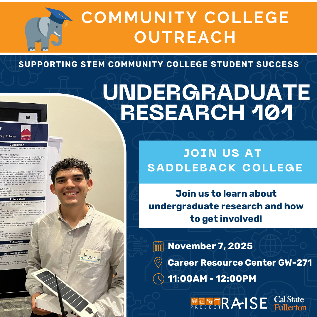 research 101 - Saddleback