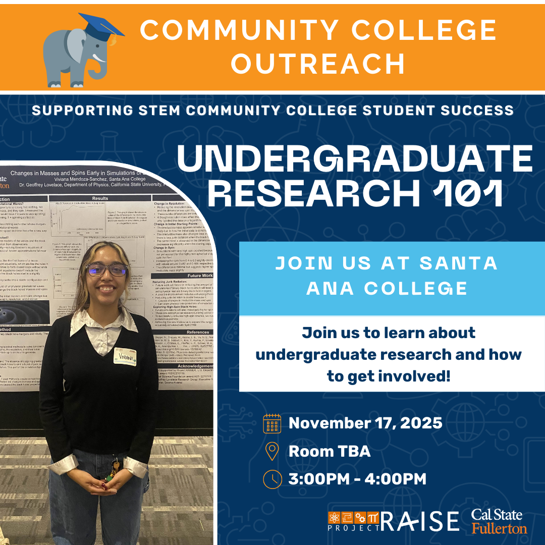 research 101 - SAC