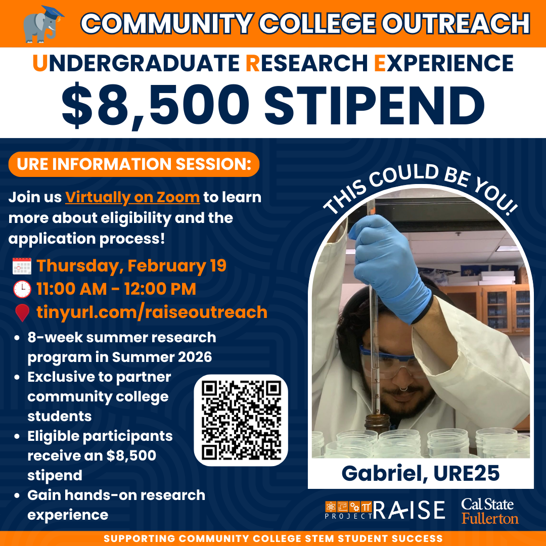 Virtual URE Session 2.19