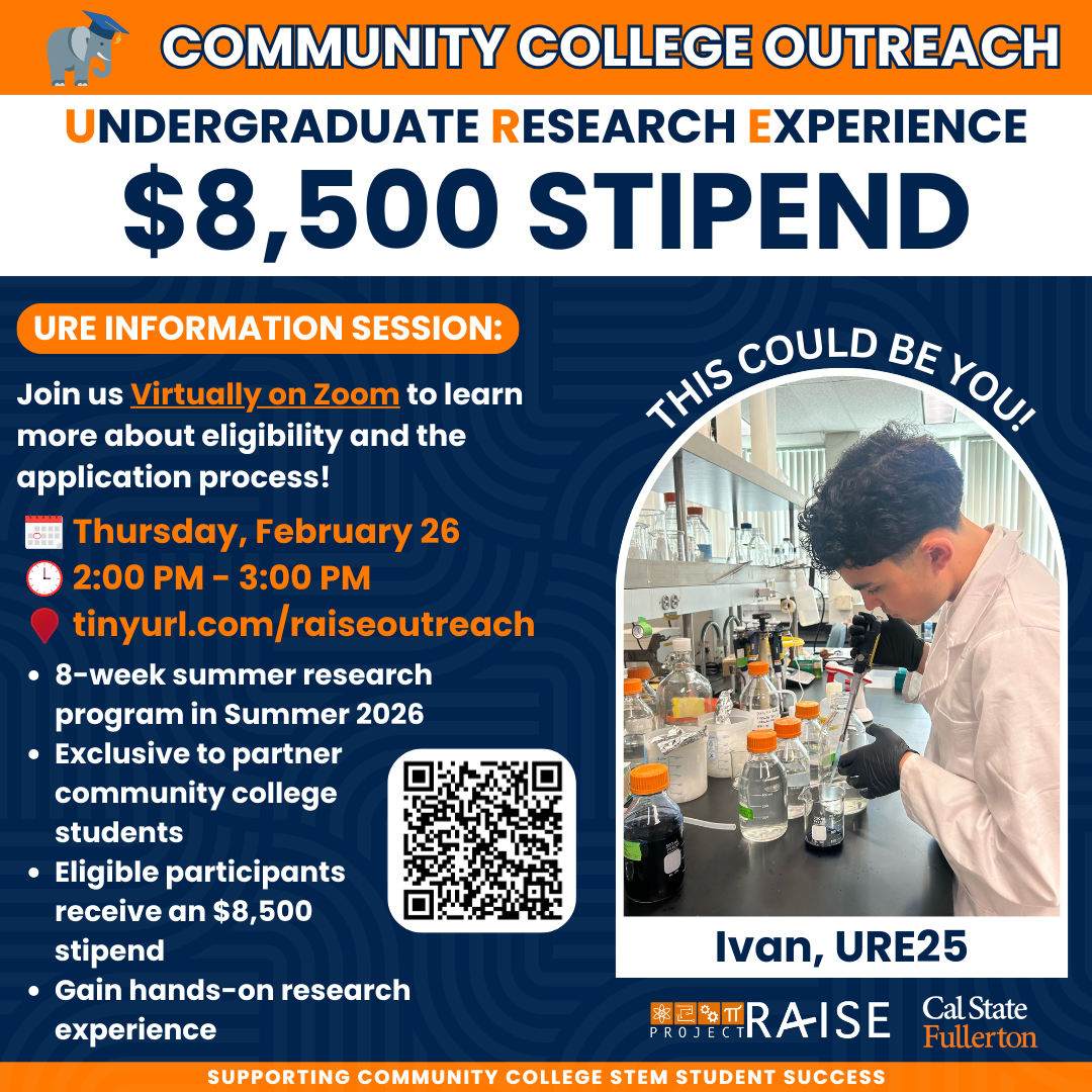 Virtual URE Session 2.26