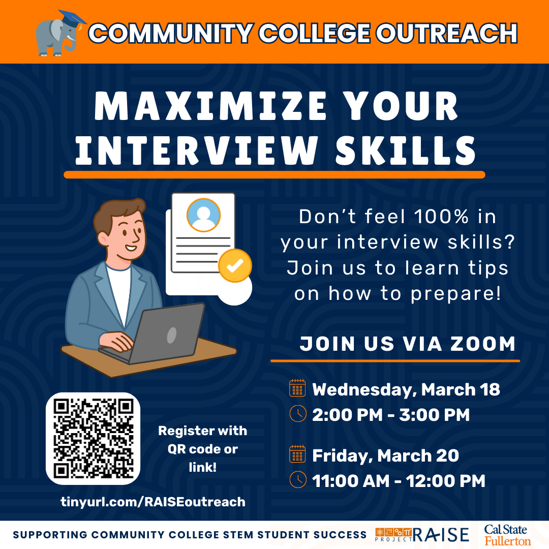 Master Your Interview Skills