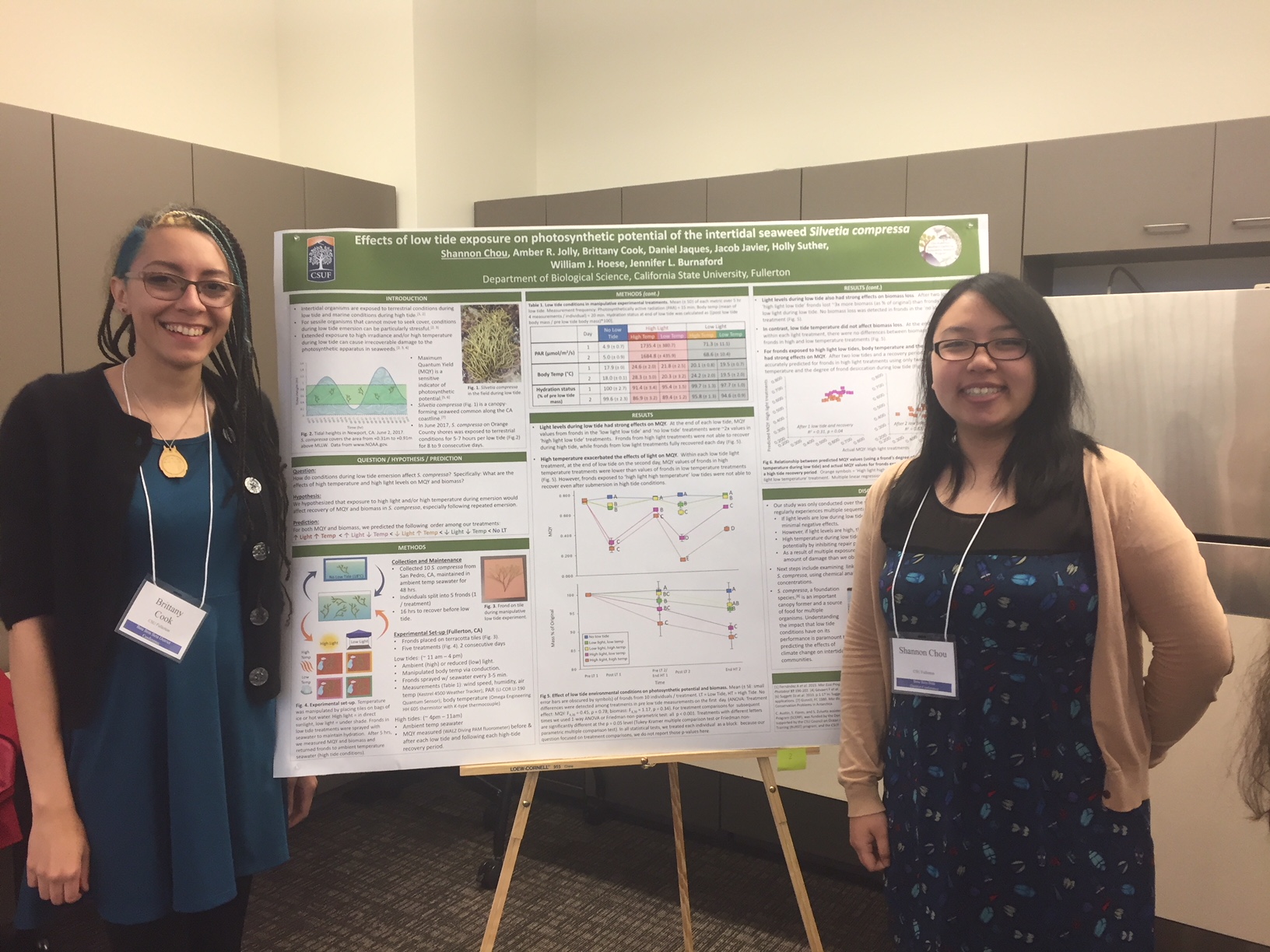 Brittany Cook and Shannon Chou Finalists in CSU Student Research Competition