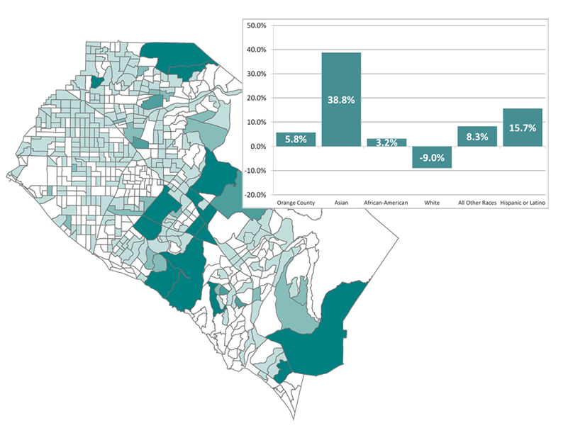 Decorative graphic of demographic research