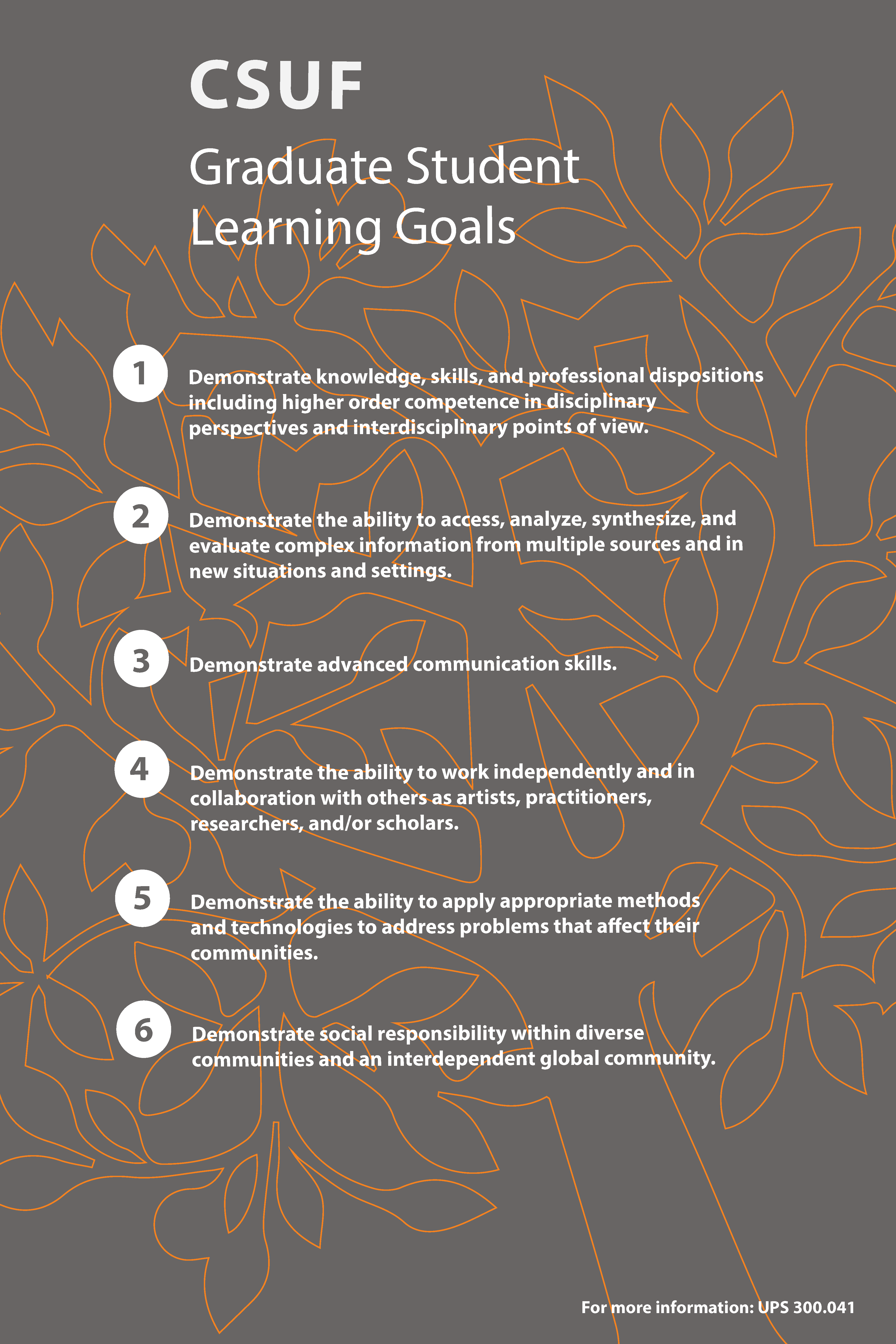 Graduate Student Learning Goals poster