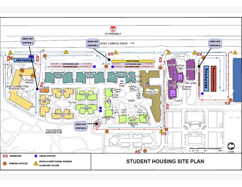 move in map directional flow