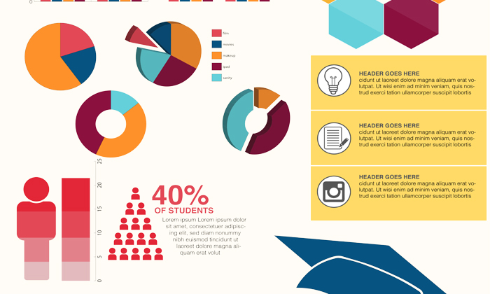 Infographics Example