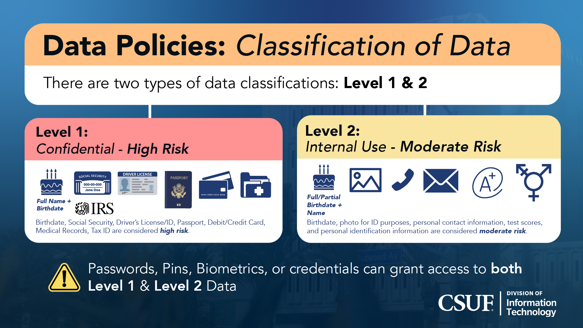 Data Levels