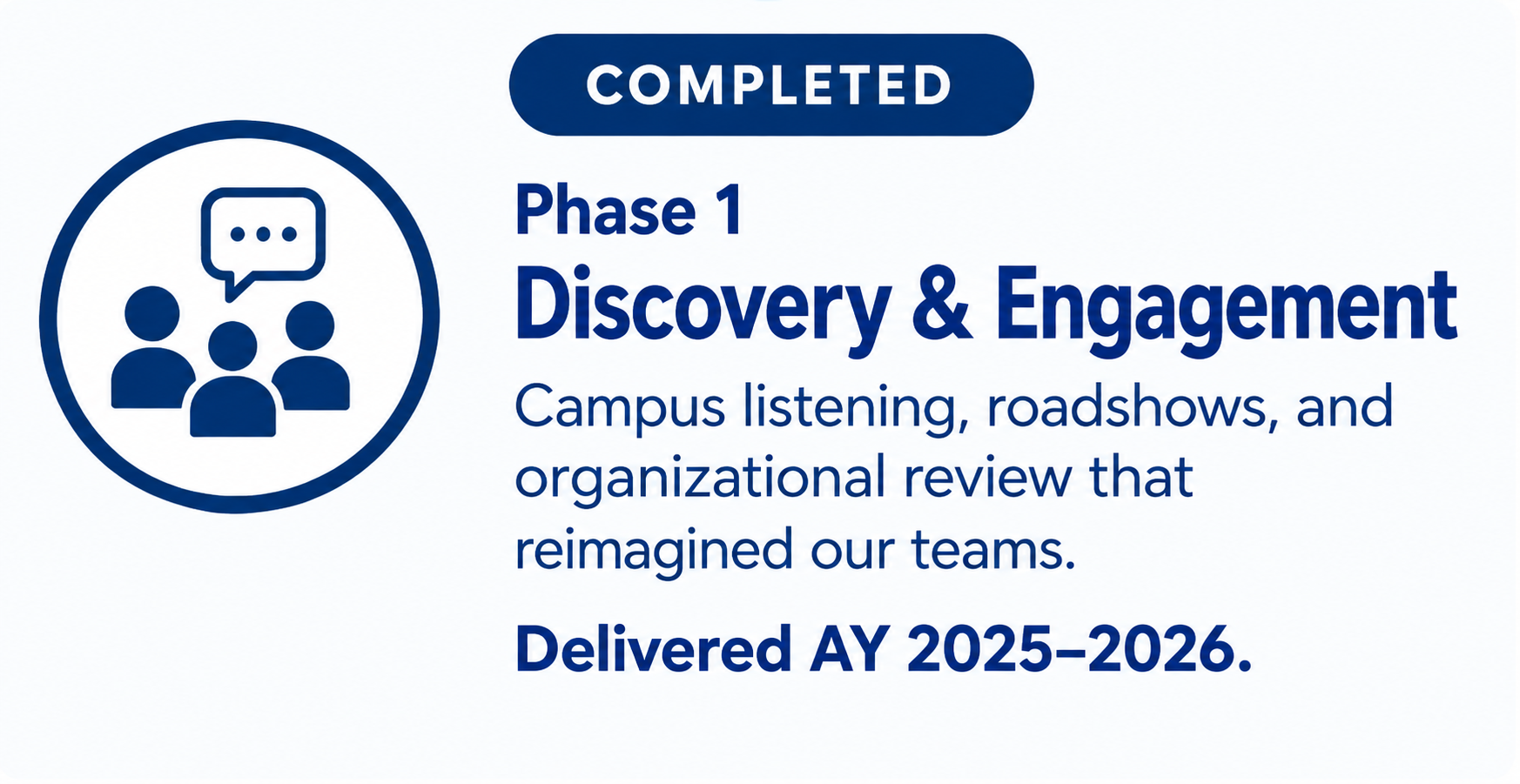 phase 1 discovery and engagement