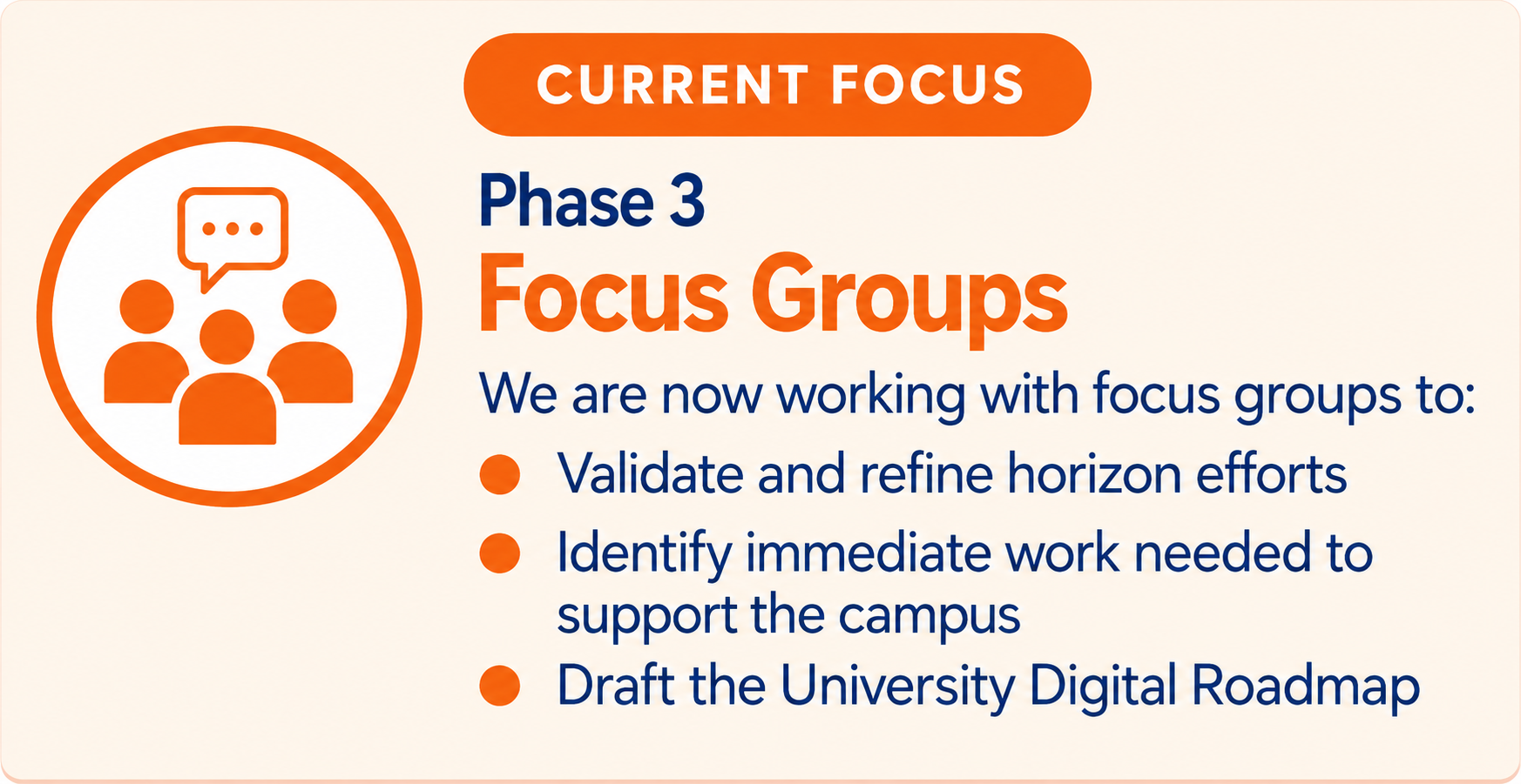 phase 3 focus groups