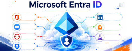 Microsoft Entra ID Transition